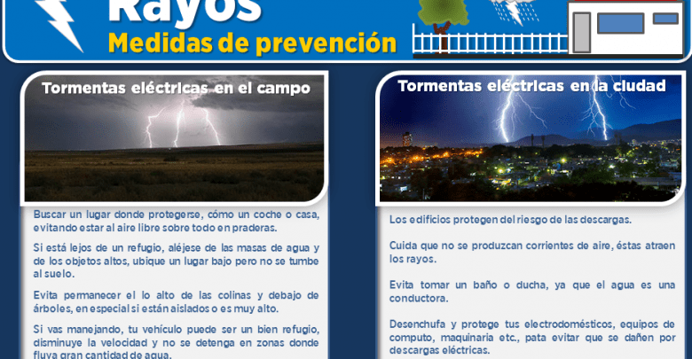 PREVENCION RAYOS 1 - Diario Resumen de la región